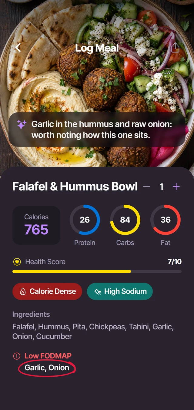 TrackSense meal scan: a falafel and hummus bowl, 765 calories, with garlic and onion flagged as low-FODMAP triggers