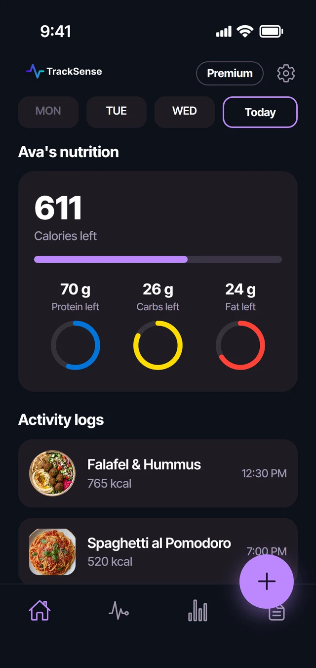 TrackSense dashboard: 611 calories left, protein, carbs and fat rings, and today's logged meals